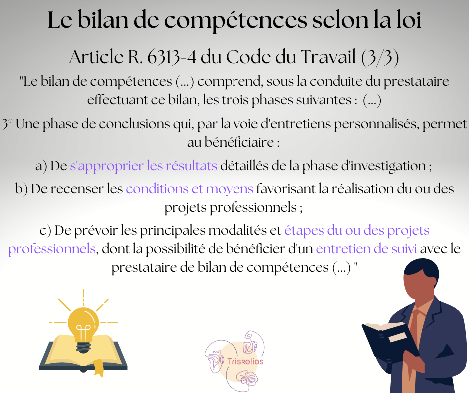 Texte de loi sur la synthèse du bilan de compétences